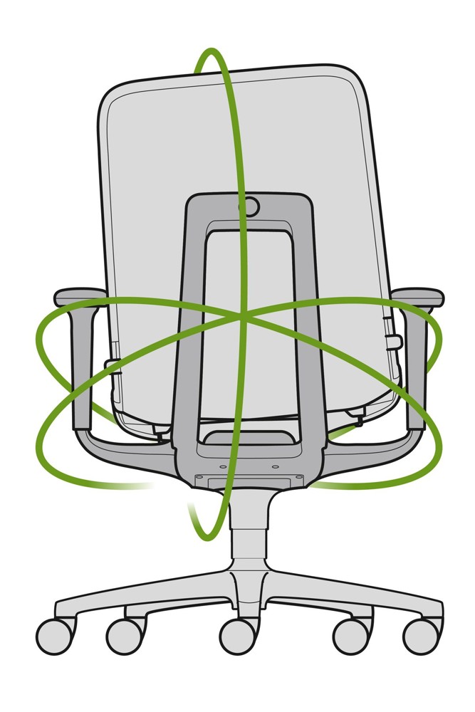 Die AT-Trimension verbindet eine selbstzentrierende Aufhängung der 3-D-beweglichen Sitz-Rücken-Schale mit einer Synchronmechanik.