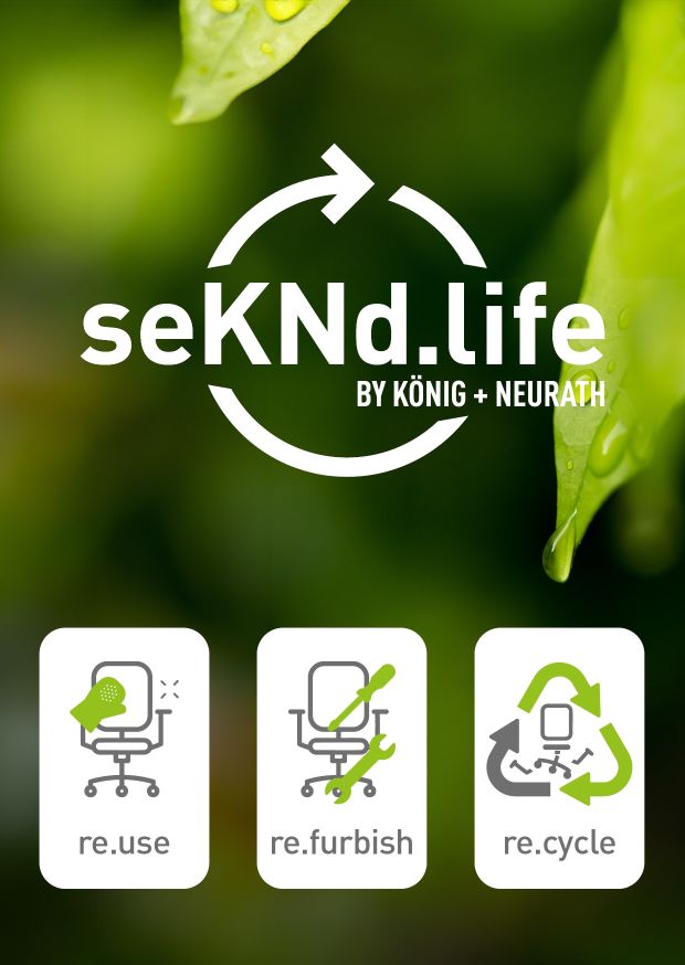 Mit seKNd.life bündelt König + Neurath die Strategien Re.use, Re.furbish und Re.cycle zu einem durchgängigen Wertstoffkreislauf. Abbildung: König + Neurath