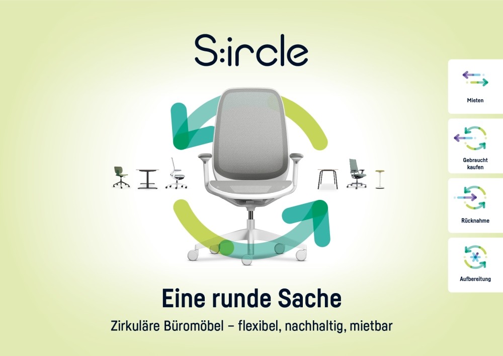 Das Kreislaufkonzept der Sedus Stoll Gruppe. Abbildung: Sedus
